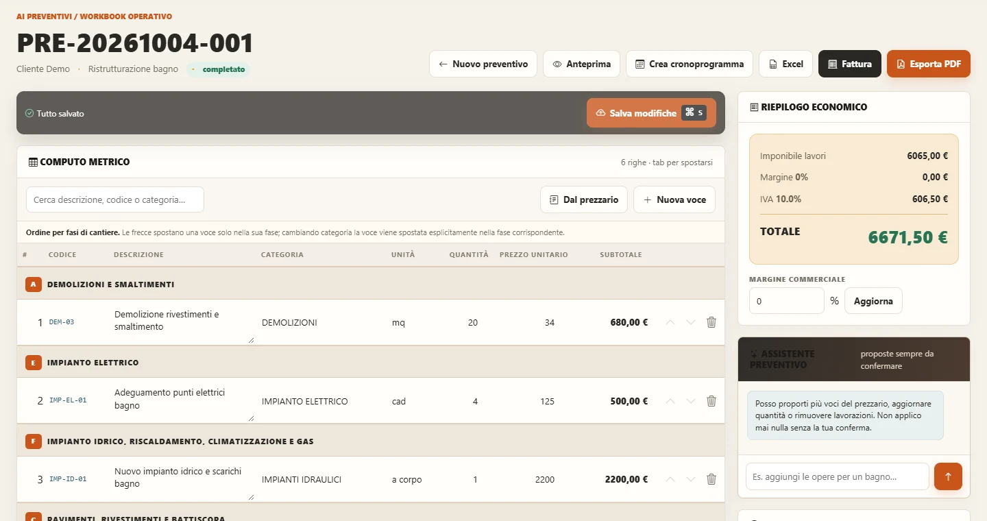 Editor AI Preventivi con lavorazioni, quantità, prezzi e totale; dati dimostrativi
